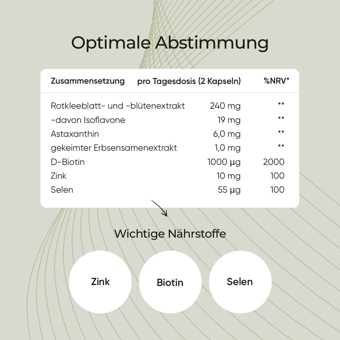 Erbozin® Kapseln